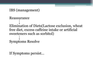 IBS (management)
Reassurance
Elimination of Diets(Lactose exclusion, wheat
free diet, excess caffeine intake or artificial
sweeteners such as sorbitol)
Symptoms Resolve
If Symptoms persist…
 