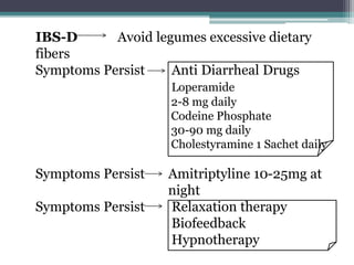 IBS-D Avoid legumes excessive dietary
fibers
Symptoms Persist Anti Diarrheal Drugs
Loperamide
2-8 mg daily
Codeine Phosphate
30-90 mg daily
Cholestyramine 1 Sachet daily
Symptoms Persist Amitriptyline 10-25mg at
night
Symptoms Persist Relaxation therapy
Biofeedback
Hypnotherapy
 