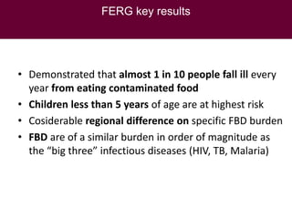 Health impact, food safety assessment and mitigation – experience from a case study in the region