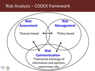 Health impact, food safety assessment and mitigation – experience from a case study in the region