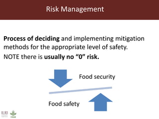 Health impact, food safety assessment and mitigation – experience from a case study in the region