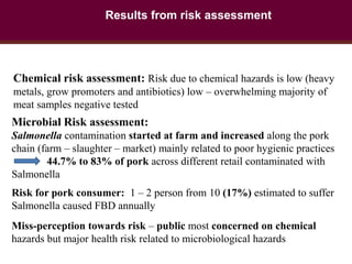 Health impact, food safety assessment and mitigation – experience from a case study in the region