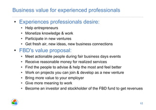 Business value for experienced professionals

•  Experiences professionals desire:
   •    Help entrepreneurs
   •    Monetize knowledge & work
   •    Participate in new ventures
   •    Get fresh air, new ideas, new business connections
•  FBD's value proposal:
   •    Meet actionable people during fair business days events
   •    Receive reasonable money for realized services
   •    Find the people to advise & help the most and feel better
   •    Work on projects you can join & develop as a new venture
   •    Bring more value to your employer
   •    Give more meaning to work
   •    Become an investor and stockholder of the FBD fund to get revenues


                                                                        12
 