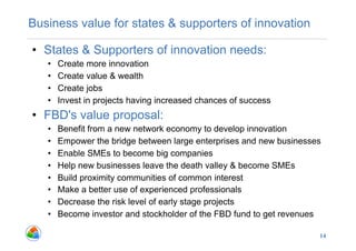 Business value for states & supporters of innovation

•  States & Supporters of innovation needs:
   •    Create more innovation
   •    Create value & wealth
   •    Create jobs
   •    Invest in projects having increased chances of success
•  FBD's value proposal:
   •    Benefit from a new network economy to develop innovation
   •    Empower the bridge between large enterprises and new businesses
   •    Enable SMEs to become big companies
   •    Help new businesses leave the death valley & become SMEs
   •    Build proximity communities of common interest
   •    Make a better use of experienced professionals
   •    Decrease the risk level of early stage projects
   •    Become investor and stockholder of the FBD fund to get revenues

                                                                      14
 