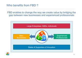 Who benefits from FBD ?

FBD enables to change the way we create value by bridging the
 gap between new businesses and experienced professionals



                     Large Enterprises, SMEs, individuals




          New                                             Experienced
        Businesses                                        Professionals




                      States & Supporters of innovation


                                                                          5
 