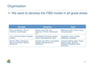 Organization

•  We want to develop the FBD model in all great areas



            Europe                              America                              Asia
 Paris, Amsterdam, Vienna,           Boston, New York, San              Melbourne,Tokyo, Kyoto, Hong
 Frankfurt, Copenhagen               Francisco, Toronto, Washington,    Kong,Shanghai
                                     D.C.
 Lyon, Hamburg, Berlin, Stuttgart,   Philadelphia, Montréal, Seattle,   Singapore, Seoul, Sydney,
 London,                             Austin, Minneapolis-St. Paul       Wellington, Auckland
 Munich, Milan, Stockholm,           Chicago, Ann Arbor, Los Angeles,   Fukuoka, Beijing, Kobe, Osaka,
 Rome, Dusseldorf, Madrid,           Calgary, Raleigh-Durham,           Kuala Lumpur, Mumbai,
 Barcelona                           Vancouver                          Adelaide, Bangalore, Delhi,
                                                                        Shenzhen




                                                                                                         9
 