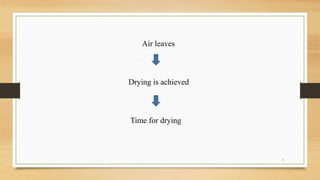 7
Air leaves
Drying is achieved
Time for drying
 