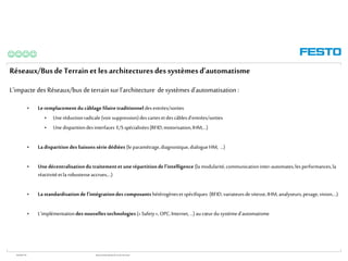WGOM/F-FR RéseauxIndustriels/BusdeTerrain1èrePartie
Réseaux/BusdeTerrain et les architecturesdessystèmesd’automatisme
L’impacte des Réseaux/bus deterrain sur l’architecture de systèmes d'automatisation :
• Leremplacementdu câblage filairetraditionnel desentrées/sorties
• Uneréductionradicale(voirsuppression)descartesetdescâblesd’entrées/sorties
• Unedisparitiondesinterfaces E/Sspécialisées(RFID,motorisation,IHM,…)
• Ladisparitiondes liaisons sériedédiées (leparamétrage,diagnostique,dialogueHM, …)
• Une décentralisationdu traitementetunerépartitiondel’intelligence (la modularité,communicationinter-automates,les performances,la
réactivitéetla robustesseaccrues,…)
• Lastandardisationde l’intégrationdes composants hétérogènesetspécifiques (RFID, variateursde vitesse,IHM,analyseurs,pesage,vision,…)
• L’implémentationdes nouvelles technologies (« Safety», OPC,Internet,…) aucœurdu systèmed’automatisme

 