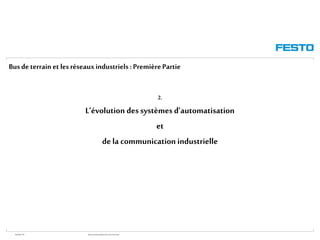 WGOM/F-FR RéseauxIndustriels/BusdeTerrain1èrePartie
Busde terrain et lesréseauxindustriels :PremièrePartie
2.
L’évolution des systèmes d’automatisation
et
de la communication industrielle
 