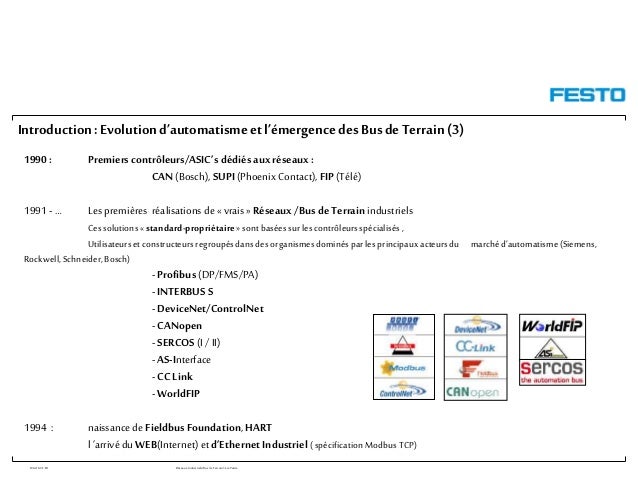 Formation Bus De Terrain Fr Partie 1 General