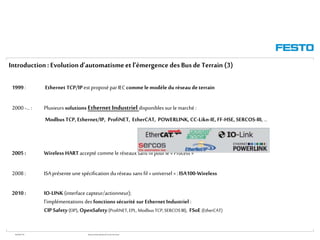 WGOM/F-FR RéseauxIndustriels/BusdeTerrain1èrePartie
1999 : Ethernet TCP/IPest proposé par IECcommelemodèleduréseau deterrain
2000 -… : Plusieurs solutions Ethernet Industriel disponibles sur lemarché :
ModbusTCP,Ethernet/IP, ProfiNET, EtherCAT, POWERLINK, CC-Likn-IE, FF-HSE, SERCOS-III, …
2005 : Wireless HART accepté comme le réseaux sans fil pourle « Process »
2008 : ISAprésente une spécification du réseau sans fil « universel » :ISA100-Wireless
2010 : IO-LINK (interface capteur/actionneur);
l’implémentations des fonctions sécurité sur Ethernet Industriel :
CIPSafety(EIP), OpenSafety(ProfiNET,EPL,ModbusTCP,SERCOSIII), FSoE (EtherCAT)
Introduction:Evolutiond’automatismeet l’émergence desBusde Terrain (3)
 