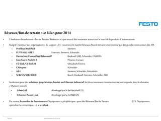 WGOM/F-FR RéseauxIndustriels/BusdeTerrain1èrePartie
Réseaux/Busdeterrain : Le bilan pour 2014
• L’évolutiondessolutions« Busde Terrain,Réseaux»n’apasamenédesnouveauxacteurssurle marchédeproduitsd ’automatisme
• Malgrél’existencedesorganisations« du support»(+/-ouvertes),le marché Réseaux/Busde terrainerestedominépardesgrandsconstructeursdesAPI,
– Profibus/ProfiNET Siemens
– FF/FF-HSE,HART Emerson,Siemens,Schneider
– DeviceNet/ControlNet/EthernetIP Rockwell(AB), Schneider,OMRON
– InterbusS, ProfiNET Phoenix Contact
– CC-Link/CC-Link-IE MitsubishiElectric
– CANopen Schneider
– AS-I Siemens,Schneider,Mitsubishi
– SERCOS/SERCOSIII Bosch,Rockwell, Siemens,Schneider,ABB
• Seulementpourdessolutions propriétaires,baséessur EthernetIndustriel, les deuxnouveauxconstructeurssesontimposés,dansle domaine
«MotionControl»
• EtherCAT développéparlaSté Beckhoff(D)
• EthernetPowerLink , développéparlaStéB&R(A)
• Parcontre,lenombrede fournisseurs d’équipement« périphérique»pourdesRéseaux/Busde Terrain (E/S,l’équipement
spécialisé,laconnectique,…) a explosé …
 