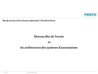 WGOM/F-FR RéseauxIndustriels/BusdeTerrain1èrePartie
Busde terrain et lesréseauxindustriels :PremièrePartie
Réseaux/Bus de Terrain
et
les architectures des systèmes d’automatisme
 