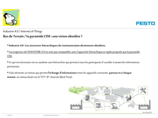 WGOM/F-FR RéseauxIndustriels/BusdeTerrain1èrePartie
Industrie4.0/ Internetof Things
Bus deTerrain / lapyramideCIM:unevision obsolète ?
• Industrie 4.0 : Lesstructures hiérarchiques decommunication deviennent obsolètes.
• Les exigences de l’INDUSTRIE 4.0 ne sont pas compatibles avec l’approche hiérarchique et rigide proposée parla pyramide
CIM.
• Ce qui est nécessaire est un système sans hiérarchies qui permet à tous les participants d’ accéder à toutes les informations
pertinentes.
• Cela nécessite un réseau qui permet l'échange d'informations entre les appareils connectés, partout età chaque
instant; un réseau basés sur le TCP/IP : Internet (Real Time).
 