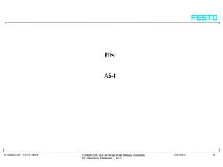 FORMATION : Bus de Terrain et les Réseaux Industriels
P2 : Panorama Filedbuses : AS-I
W.GOMOLKA : FESTO France 27/01/2015 24
FIN
AS-I
 