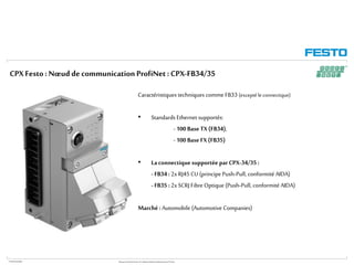Formation Bus de Terrain _Partie 3_2 _ProfiNet | PPTX