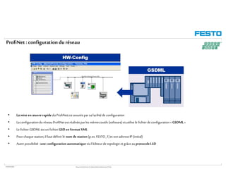 Formation Bus de Terrain _Partie 3_2 _ProfiNet | PPTX