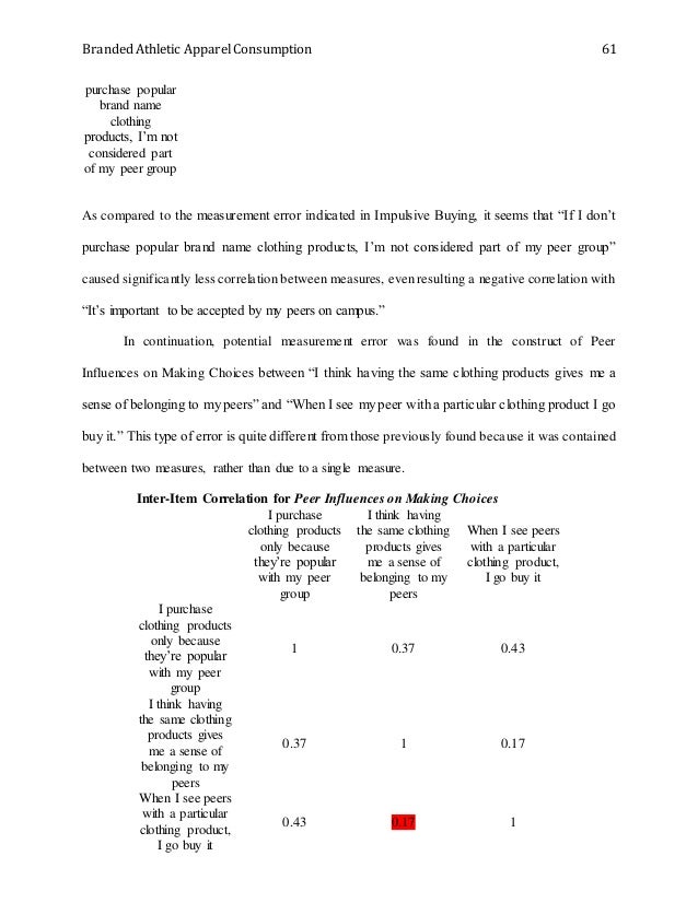 Final Lululemon Research Report 2 Sp 15 Elasmar Final Lululemon Research Report 2 Sp 15 Elasmar