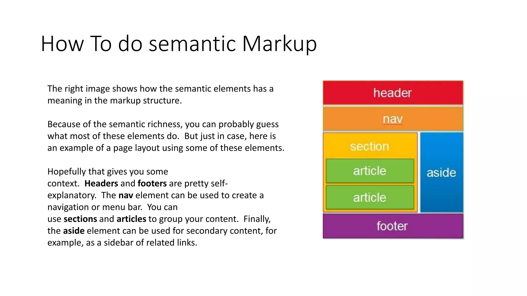 How To do semantic Markup
The right image shows how the semantic elements has a
meaning in the markup structure.
Because of the semantic richness, you can probably guess
what most of these elements do. But just in case, here is
an example of a page layout using some of these elements.
Hopefully that gives you some
context. Headers and footers are pretty self-
explanatory. The nav element can be used to create a
navigation or menu bar. You can
use sections and articles to group your content. Finally,
the aside element can be used for secondary content, for
example, as a sidebar of related links.
 