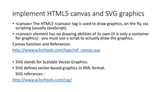 implement HTML5 canvas and SVG graphics
• <canvas> The HTML5 <canvas> tag is used to draw graphics, on the fly, via
scripting (usually JavaScript).
• <canvas> element has no drawing abilities of its own (it is only a container
for graphics) - you must use a script to actually draw the graphics.
Canvas function and Referances:
http://www.w3schools.com/tags/ref_canvas.asp
• SVG stands for Scalable Vector Graphics.
• SVG defines vector-based graphics in XML format.
SVG referances :
http://www.w3schools.com/svg/
 