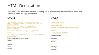 HTML Declaration
HTML4 HTML5
<!DOCTYPE html PUBLIC "-//W3C//DTD XHTML 1.0
Transitional//EN"
"http://www.w3.org/TR/xhtml1/DTD/xhtml1-
transitional.dtd">
<html xmlns="http://www.w3.org/1999/xhtml">
<head>
<meta http-equiv="Content-Type" content="text/html;
charset=utf-8" />
<title>Untitled Document</title>
</head>
<body>
</body>
</html>
<!DOCTYPE html>
<html lang="en"
xmlns="http://www.w3.org/1999/xhtml">
<head>
<meta charset="utf-8" />
<title></title>
</head>
<body>
</body>
</html>
The <!DOCTYPE> declaration is not an HTML tag; it is an instruction to the web browser about what
version of HTML the page is written in.
 