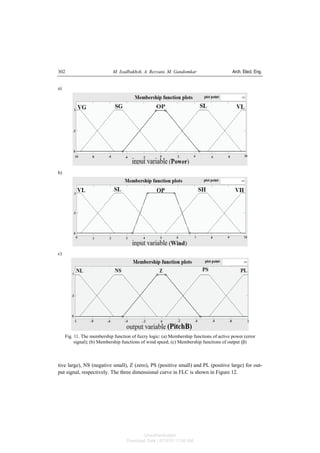 M. Izadbakhsh, A. Rezvani, M. Gandomkar Arch. Elect. Eng.302
a)
b)
c)
Fig. 11. The membership function of fuzzy logic: (a) Membership functions of active power (error
signal); (b) Membership functions of wind speed; (c) Membership functions of output (β)
tive large), NS (negative small), Z (zero), PS (positive small) and PL (positive large) for out-
put signal, respectively. The three dimensional curve in FLC is shown in Figure 12.
Unauthenticated
Download Date | 6/16/15 11:08 AM
 