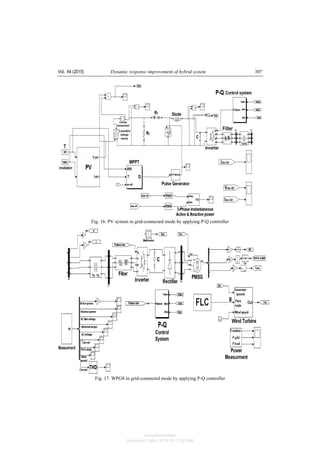 Vol. 64 (2015) Dynamic response improvement of hybrid system 307
Fig. 16. PV system in grid-connected mode by applying P-Q controller
Fig. 17. WPGS in grid-connected mode by applying P-Q controller
Unauthenticated
Download Date | 6/16/15 11:08 AM
 