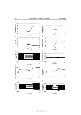 M. Izadbakhsh, A. Rezvani, M. Gandomkar Arch. Elect. Eng.310
Unauthenticated
Download Date | 6/16/15 11:08 AM
 