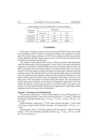 M. Izadbakhsh, A. Rezvani, M. Gandomkar Arch. Elect. Eng.312
Table 6: Output power values of WPGS (kW) in various Wind speeds
Wind powerWind speed
variations
Real value PI FLC
0 s to 4.5 s 97.1 97.1 97.1
4.5 s to 6.5 s 77.5 77.5 77.5
6.5 s to 12 s 124.860 118.600 99.290
7. Conclusion
In this paper, the dynamic response of the grid connected Wind/PV hybrid system under
load circumstances and the variations of wind speed, irradiance and temperature were pro-
posed. The control strategy modeling of a DC/AC grid connected converter was presented.
Inverter adjusted the DC link voltage and active power was fed by d-axis and reactive power
was fed by q-axis (using P-Q control mode).
The simulation results indicated that using the ANN-GA controller could dramatically
reduce the disadvantages of previous approaches. In fact, ANN-GA controller could decrease
oscillations of output power around the MPP and increase convergence speed to achieve the
MPP in comparison with conventional methods in the grid-connected mode. Also, the pro-
posed FLC in the pitch angle, by adding wind speed as an input signal, could have faster and
smoother response. The advantage of FLC was that it kept the turbine output in an admissible
value and could prevent more mechanical fatigue and also, the dynamic performance of wind
turbine could be improved. In other words, by increasing the pitch angle via FLC, the exce-
eding power of the wind turbine was limited, reaching the nominal value and reducing the
inverter output current. Therefore, by the reduction of injected the output power of the wind
turbine, the injection of extra total active power of the hybrid system to the grid was de-
creased. It was clear that, the Wind/PV hybrid system by applying FLC in pitch angle with the
cooperation of grid could easily meet the load demand.
Appendix A: Description of the Detailed Model
PV parameters: output power = 3.2 kW, Carrier frequency in VMPPT PWM generator: 4.3
kHz and in grid-Sid controller: 5 kHz, boost converter parameters: L = 3.5 mH, C = 630 µF, PI
coefficients in grid-side controller: KpVdc = 3.5, KiVdc = 7.3, KpId = 8.4, KiId = 343, KpIq = 8.4,
KiIq = 343.
PMSG parameters: output power = 97 kW, Stator resistance per phase = 2.8 Ω, inertia
= 0.8e-3
kg-m2
, torque constant 12N-M/A, Pole pairs = 8, Nominal speed = 12 m/s, Ld = La =
7.3 mH.
Grid parameters: X/R = 7, and other parameters, DC link capacitor = 5600 µF, DC link
voltage = 1150 V. PI coefficients in grid-side controller: KpVdc = 9, KiVdc = 473, KpId = 0.94,
KiId = 8, KpIq = 0.94, KiIq = 8.
Unauthenticated
Download Date | 6/16/15 11:08 AM
 