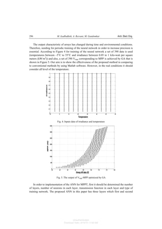 M. Izadbakhsh, A. Rezvani, M. Gandomkar Arch. Elect. Eng.296
The output characteristic of arrays has changed during time and environmental conditions.
Therefore, needing for periodic training of the neural network in order to increase precision is
essential. According to Figure 4 for training of the neural network a set of 390 data is used
(temperatures between –5°C to 55°C and irradiance between 0.05 to 1 kilo-watt per square
meters (kW/m2
)) and also, a set of 390 Vmpp corresponding to MPP is achieved by GA that is
shown in Figure 5. Our aim is to show the effectiveness of the proposed method in comparing
to conventional methods by using Matlab software. However, in the real conditions it should
consider all level of the temperature.
Fig. 4. Inputs data of irradiance and temperature
Fig. 5. The output of Vmpp-MPP optimized by GA
In order to implementation of the ANN for MPPT, first it should be determined the number
of layers, number of neurons in each layer, transmission function in each layer and type of
training network. The proposed ANN in this paper has three layers which first and second
Unauthenticated
Download Date | 6/16/15 11:08 AM
 