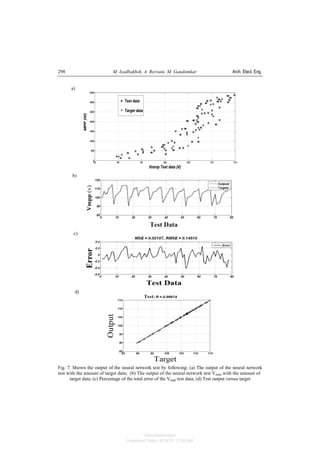 M. Izadbakhsh, A. Rezvani, M. Gandomkar Arch. Elect. Eng.298
a)
b)
c)
d)
Fig. 7. Shown the output of the neural network test by following: (a) The output of the neural network
test with the amount of target data; (b) The output of the neural network test Vmpp with the amount of
target data; (c) Percentage of the total error of the Vmpp test data; (d) Test output versus target
Unauthenticated
Download Date | 6/16/15 11:08 AM
 