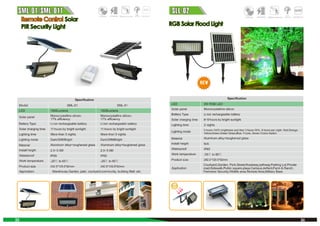 SRESKy catalog small