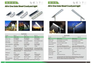 SRESKy catalog small