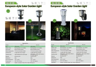 SRESKy catalog small