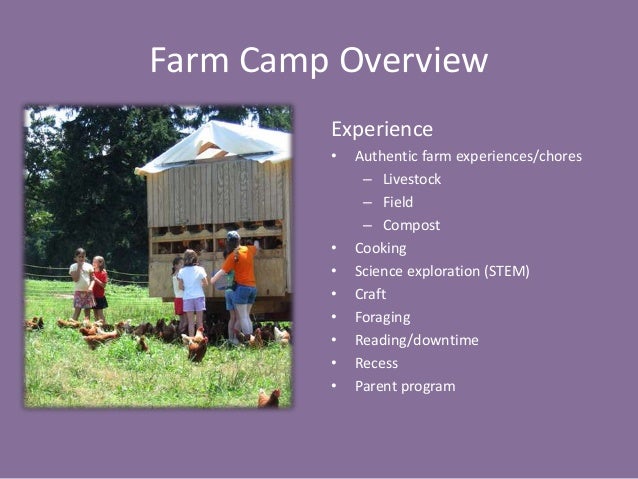 Summer Camps Presentation From Stone Barns Center