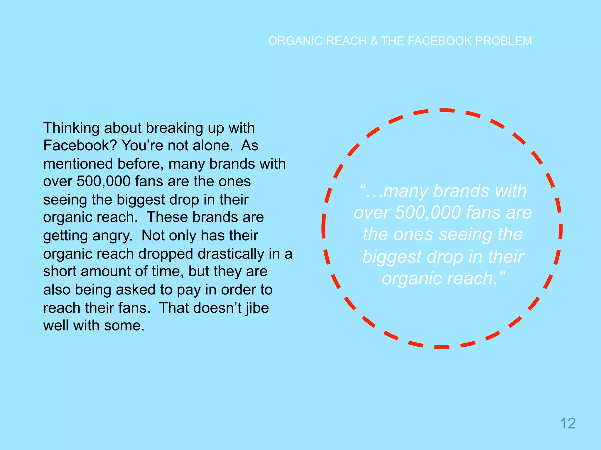 12 
ORGANIC REACH & THE FACEBOOK PROBLEM 
Thinking about breaking up with 
Facebook? You’re not alone. As 
mentioned before, many brands with 
over 500,000 fans are the ones 
seeing the biggest drop in their 
organic reach. These brands are 
getting angry. Not only has their 
organic reach dropped drastically in a 
short amount of time, but they are 
also being asked to pay in order to 
reach their fans. That doesn’t jibe 
well with some. 
“…many brands with 
over 500,000 fans are 
the ones seeing the 
biggest drop in their 
organic reach.” 
 