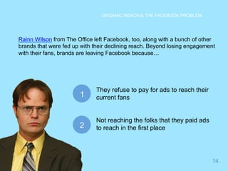 14 
ORGANIC REACH & THE FACEBOOK PROBLEM 
Rainn Wilson from The Office left Facebook, too, along with a bunch of other 
brands that were fed up with their declining reach. Beyond losing engagement 
with their fans, brands are leaving Facebook because… 
They refuse to pay for ads to reach their 
current fans 
Not reaching the folks that they paid ads 
to reach in the first place 
1 
2 
 