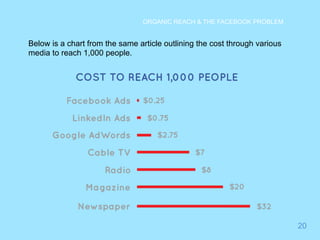 20 
ORGANIC REACH & THE FACEBOOK PROBLEM 
Below is a chart from the same article outlining the cost through various 
media to reach 1,000 people. 
 