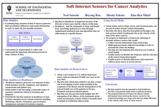 Soft Internet Sensors for Cancer Analytics
Neel Sonsale Boyang Ren Hiroki Yokota Zina Ben Miled
Data Analytics
 Examining huge amounts of data to uncover patterns,
find correlations, influencers and useful information
in order to make the best possible decisions.
 Used mainly by organizations to collect and
understand the important information present in
large volumes of data.
Data Analytics in Healthcare
 Healthcare industry generates vast amounts of data
which includes records, compliance and regulatory
requirements and patient care.
 Social media is also becoming a noticeable source of
customer sentiments related to treatment and
diagnosis
 Potential for big data analytics in healthcare to lead
to better outcomes across various scenarios including
identifying effective treatments, post-treatment
management and general treatment response.
Using Social Media
 Social media, such as blogs, tweets, and Facebook posts, can
be used to gather disease related information.
 Recently, the above data has been gathered through a one
time process which is inadequate due to the velocity of the
data in the above sources.
 We propose to implement a framework consisting of
dynamic software sensors that would
 Collect relevant information from social media
 Build upon previously collected knowledge in order to
dynamically refine the findings
 Develop new investigation lines based on new trends in
social medial
 Enable sensors to identify the frequency and the relevance
of the sources being interrogated.
 Enable sensors to identify influencers and connectors
within a given source or across sources.
 Big Data in Healthcare is important because of the
diversity of data types and the velocity of this data.
 Healthcare, and the community at large will benefit
from knowledge gathered over time through
sophisticated analytical tools and algorithms that are
tailor-made to a specific disease.BIG DATA
DATA
DISCOVERY
DATA
ANALYSIS PATTERNS
- Public Health
Research
Databases
- Patient records
Internet
of
Sensors
Improved
Treatment
Decisions and
Lower
Treatment Cost
Data Analytics in Breast Cancer
 About 1 in 8 women in U.S. will develop breast
cancer with an estimated 231,840 new cases in the
year 2015.
 Big data and related data analytics can play a major
role in developing a better understanding of the
symptoms of the disease and the management of the
general health care of the patients in the pre-
treatment and post-treatment phases .
 Big Data can also provide useful insights into the
segregation of the efficacy of the treatments across
social environments, a factor which is normally hard
to include in traditional clinical study.
Identifying
Connectors
Sentiment
Analysis
Investigate
Patients
Behavior
Identifying
Major
Influencers
Conclusion
 Big data analytics has the potential to help healthcare
providers and patients make better treatment decisions.
 The proposed Internet of Sensors for disease related
information from social media sources can derive the
required knowledge on a large scale and can adapt efficiently
to the velocity and variety of these sources.
 