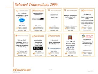 www.bog.ge/ir
January 2008
Selected Transactions 2006
Page 30
February 2006
Acquisition of assets
and liabilities of
Sole Adviser
Acquisition of a 100%
equity interest in
December 2006
Sole Adviser
JSC Aldagi
GEL 13,200,000
US$159,843,723
November 2006
Initial Public Offering
on the
London Stock Exchange
8,880,207 shares in the form of
Global Depositary Receipts
Selling Agent
GEL 5,000,000
Private placement of
15% one-year zero
coupon bonds
December 2006
Sole Underwriter
GEL 6,155,625
Placement of 10,259,375
Shares & Admission to
trading on the Georgian
Stock Exchange
Sole Placement Agent
November 2006 October 2006
US$25,000,000
Subordinated
Convertible Loan
Facility From
Sole Adviser
GEL 2,570,052
Block Trade
December 2006
Broker
Admission to trading on
the Georgian Stock
Exchange
April 2006
Coordinator & Market-maker
August 2006
US$5,000,000
10-year Subordinated
Loan Facility from
Sole Adviser
GEL 2,046,328
Placement of 25%
of share capital to
May 2006
Sole Placement Agent
 