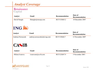 www.bog.ge/ir
January 2008
Analyst Coverage
Page 39
Analyst Email Recommendation
Date of
Recommendation
David Nangle Dnangle@rencap.com BUY/US$45.2 18 December 2007
Analyst Email Recommendation
Date of
Recommendation
Andrzej Nowaczek andrzej.nowaczek@uk.ing.com BUY/US$44.7 13 November 2007
Analyst Email Recommendation
Date of
Recommendation
Milena Ivanova ivanovam@ca-ib.com BUY/US$47.9 5 November 2007
 