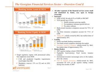 www.bog.ge/ir
January 2008
The Georgian Financial Services Sector – Overview Cont’d
Page 53
All other segments of the financial services sector small
and dominated by banks, very open to foreign
ownership
Insurance
GPW of GEL 86 mln (0.5% of GDP) in 9M 2007
YOY growth rate of 26%
Health insurance growing rapidly
No mandatory insurance growth drivers
No salary schemes
Bank-owned insurance companies account for 73%+ of
GPW
Top three insurance companies account for 71%+ of
GPW
Aldagi BCI, wholly-owned by BoG, has market share of
approximately 36%
Leasing
Small, non-bank funding constrained
Two bank-owned companies dominate the market
Georgian Leasing Company, wholly-owned by BoG,
has market share of approximately 25%
Broker-Dealers
2007 equities trading volume US$109mln
Negligible local-currency fixed income issuance
volumes
Institutional investors increasingly active in the market,
drive the volume
Galt & Taggart Securities, wholly-owned by BoG,
accounted for 63% of the equities trading volume
during nine months of 2007
Tough regulatory regime with pronounced safety
bias suppresses sector ROE
CAR and prudential Liquidity requirements
much higher than BIS
Mandatory reserves 13% on FX and on GEL
liabilities
Banking Sector Equity & ROE
Banking Sector Assets & ROA
1,116 1,336
1,697
2,548
4,228
5,599
6,674
461
1,242
1,918 2,403
3.9% 3.9%
1.9%
3.1%
2.8%
2.4%
2.7%3.0%
2.2%
3.4%
2.8%
0.0%
0.5%
1.0%
1.5%
2.0%
2.5%
3.0%
3.5%
4.0%
0
1,000
2,000
3,000
4,000
5,000
6,000
7,000
8,000
2002 2003 2004 2005 2006 1H 2007 September
2007, YTD
GEL million
BankingSector Assets (LHS) BoG Assets (LHS)
BankingSector ROA (Annualised) (RHS) BoG ROA (Annualised) (RHS)
316 354 373
479
898
1,043
1,294
91
371 404 465
13.8%
15.0%
7.9%
15.2% 15.9%
12.2% 12.1%
14.9%
7.4%
16.0%
14.3%
0.0%
2.0%
4.0%
6.0%
8.0%
10.0%
12.0%
14.0%
16.0%
18.0%
0
200
400
600
800
1000
1200
1400
2002 2003 2004 2005 2006 1H 2007 September
2007, YTD
GEL million
BankingSector Equity(LHS) BoG Equity (LHS)
BankingSector ROE (Annualised)(RHS) BoG ROE (Annualised)(RHS)
 