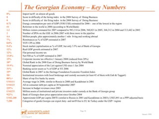 www.bog.ge/ir
January 2008
Page 58
The Georgian Economy – Key Numbers
0% Import tariff on almost all goods
0 Score in difficulty of the hiring index in the 2008 Survey of Doing Business
0 Score in difficulty of the firing index in the 2008 Survey of Doing Business
0.71 Energy consumption per unit of GDP (TOE/US$) estimated for 2006 - one of the lowest in the region
#1 Reformer in the world in 2006 (according to World Bank)
1.2 Million visitors estimated for 2007 compared to 983,114 in 2006, 560,021 in 2005, 368,312 in 2004 and 313,442 in 2003
2 Number of IPOs on the GSE in 2006-2007 with three more in the pipeline
4.4 Million people, plus approximately another 1 mln living and working abroad
7% Remittances as % of GDP estimated in 2007
8.8% YOY CPI in 2006
9.4% Stock market capitalisation as % of GDP, but only 3.5% net of Bank of Georgia
12% Real GDP growth estimated in 2007
12% Flat personal income tax
13.8% Net FDI as % of GDP estimated in 2007
15% Corporate income tax effective 1 January 2008 (reduced from 20%)
18th Global Rank in the 2008 Ease of Doing Business Survey by World Bank
19.9% Nominal appreciation of the Lari against US$ since 1 Jan 2004
31% Banking sector assets as % of GDP at YE 2006
35th Global Rank in 2007 in the Heritage Foundation Economic Freedom Index
50+ Institutional investors with local brokerage and custody accounts (at least 45 of them with Galt & Taggart)
80%+ Share of top five banks by assets
US$111 Average wage in 2006, similar to Russia in 2000 and Kazakhstan in 2001
US$123 All-in consumer debt per capita at 30 September 2007
229% Increase in budget revenues since 2003
US$233 Million assets of institutional and private investors under custody at the Bank of Georgia group
922% Bank of Georgia share price appreciation since October 2004
US$2,200 Approximate GDP per capita 2007E (similar to Russia in 2001 and Kazakhstan in 2003); US$3,891 on a PPP-adjusted basis
7,200 Categories of goods Georgia can export duty- and tariff-free to EU & Turkey under the GSP+ regime
 