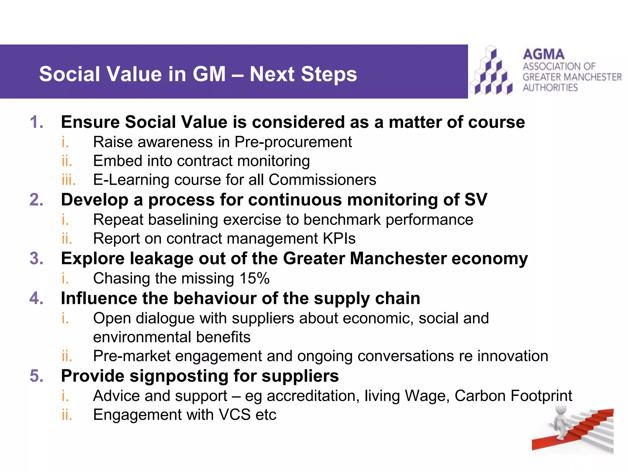 Social Value in GM – Next Steps
1. Ensure Social Value is considered as a matter of course
i. Raise awareness in Pre-procurement
ii. Embed into contract monitoring
iii. E-Learning course for all Commissioners
2. Develop a process for continuous monitoring of SV
i. Repeat baselining exercise to benchmark performance
ii. Report on contract management KPIs
3. Explore leakage out of the Greater Manchester economy
i. Chasing the missing 15%
4. Influence the behaviour of the supply chain
i. Open dialogue with suppliers about economic, social and
environmental benefits
ii. Pre-market engagement and ongoing conversations re innovation
5. Provide signposting for suppliers
i. Advice and support – eg accreditation, living Wage, Carbon Footprint
ii. Engagement with VCS etc
 