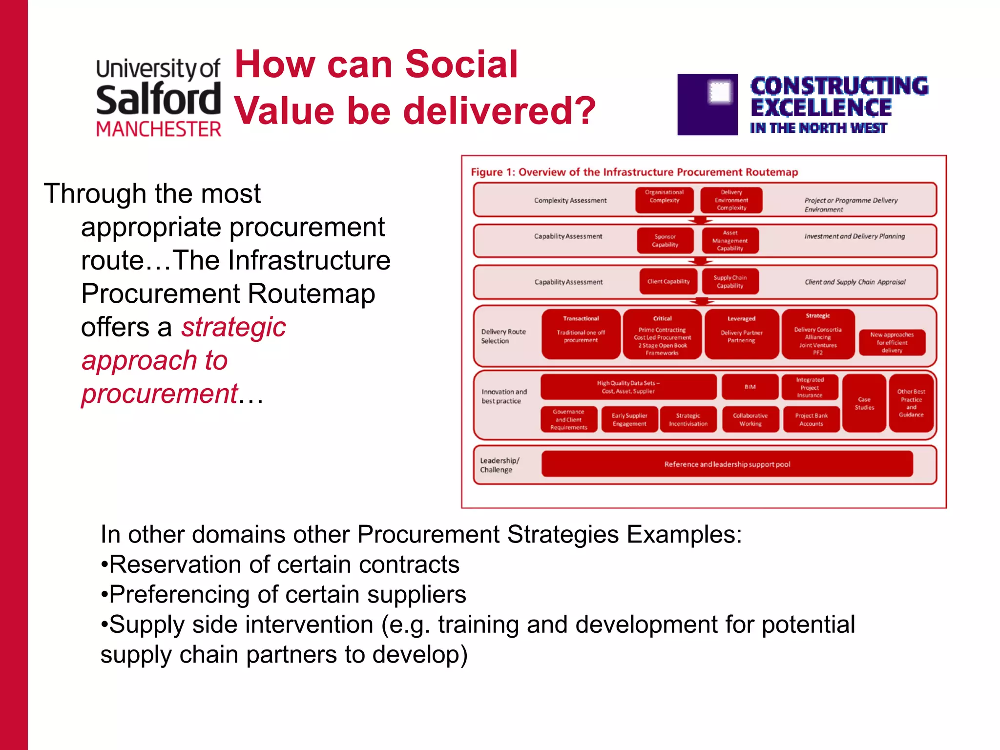 How can Social
Value be delivered?
Through the most
appropriate procurement
route…The Infrastructure
Procurement Routemap
offers a strategic
approach to
procurement…
In other domains other Procurement Strategies Examples:
•Reservation of certain contracts
•Preferencing of certain suppliers
•Supply side intervention (e.g. training and development for potential
supply chain partners to develop)
 