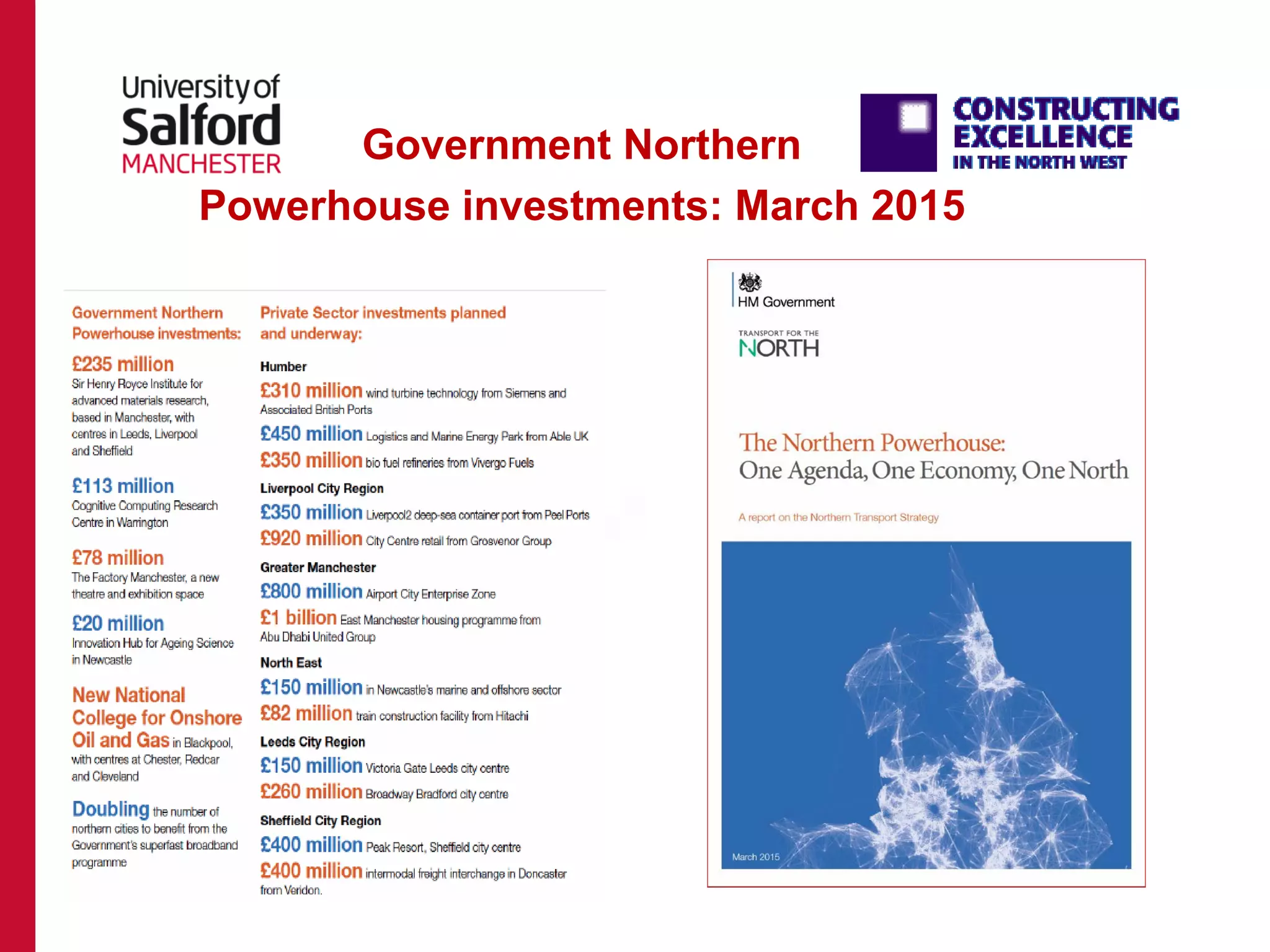 Government Northern
Powerhouse investments: March 2015
 