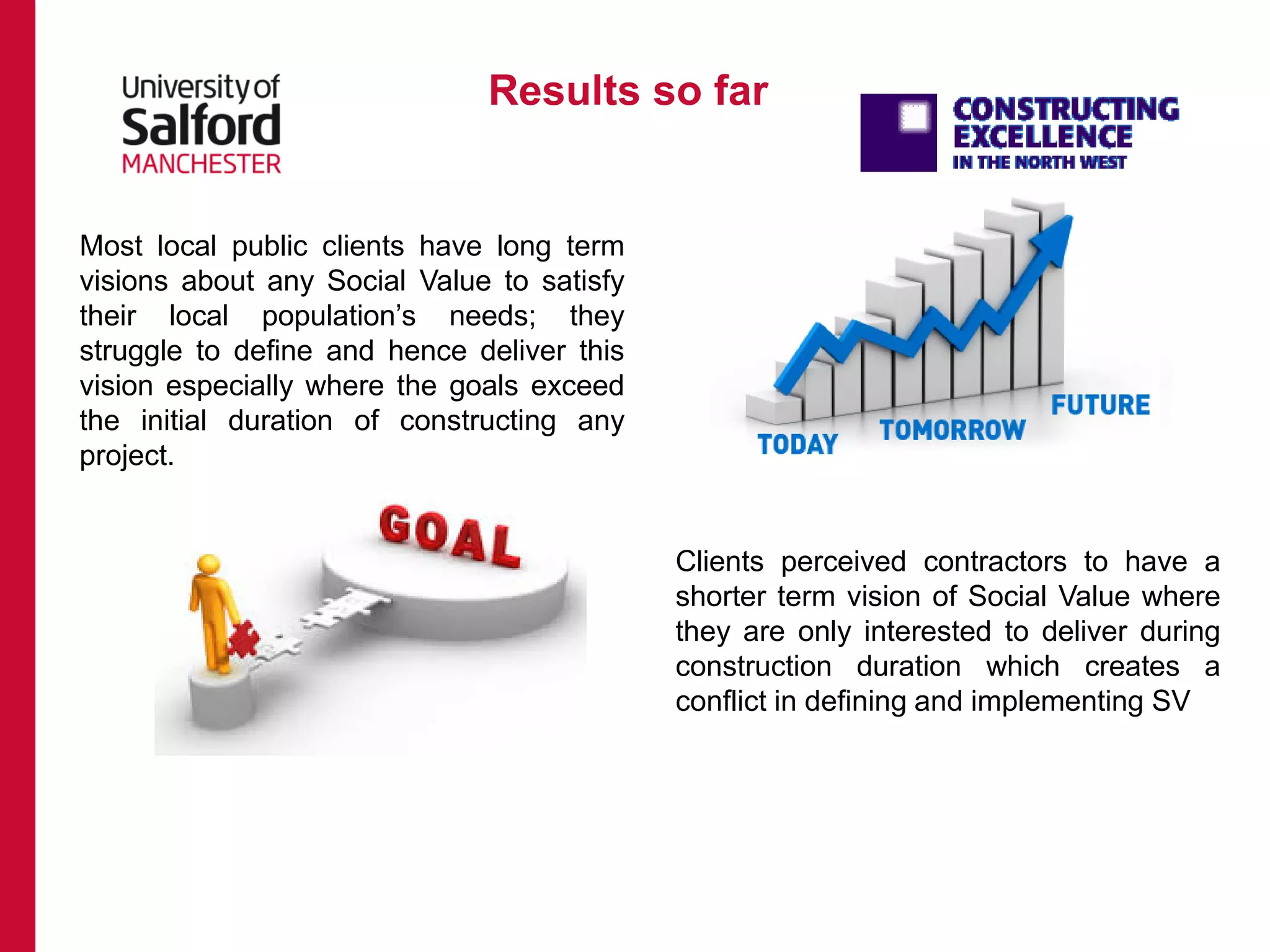 Results so far
Most local public clients have long term
visions about any Social Value to satisfy
their local population’s needs; they
struggle to define and hence deliver this
vision especially where the goals exceed
the initial duration of constructing any
project.
Clients perceived contractors to have a
shorter term vision of Social Value where
they are only interested to deliver during
construction duration which creates a
conflict in defining and implementing SV
 