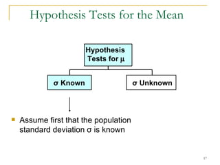 Hypothesis Tests for the Mean Assume first that the population standard deviation  σ  is known σ  Known σ  Unknown Hypothesis  Tests for   