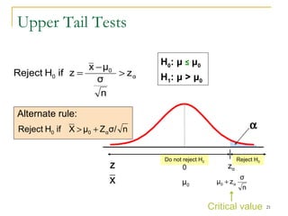 Upper Tail Tests Reject H 0 Do not reject H 0  z α 0 μ 0 H 0 :  μ   ≤   μ 0   H 1 :  μ  >  μ 0   Critical value Z Alternate rule: 