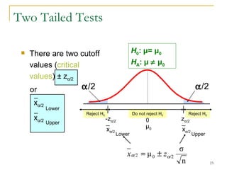 Two Tailed Tests There are two cutoff values ( critical values ): or Do not reject H 0 Reject H 0 Reject H 0  /2 -z α /2 x α /2 ±  z α /2 x α /2 0 μ 0 H 0 :   μ =  μ 0   H A :   μ      μ 0 z α /2 x α /2 Lower Upper x α /2 Lower Upper  /2 